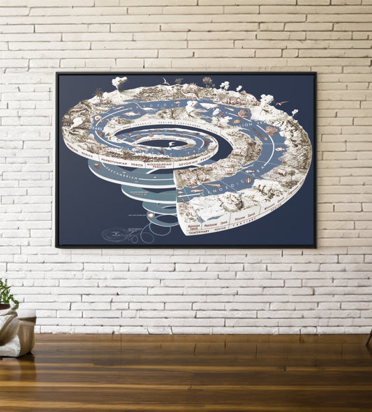 Geological Time Scale Spiral Canvas Wall Art