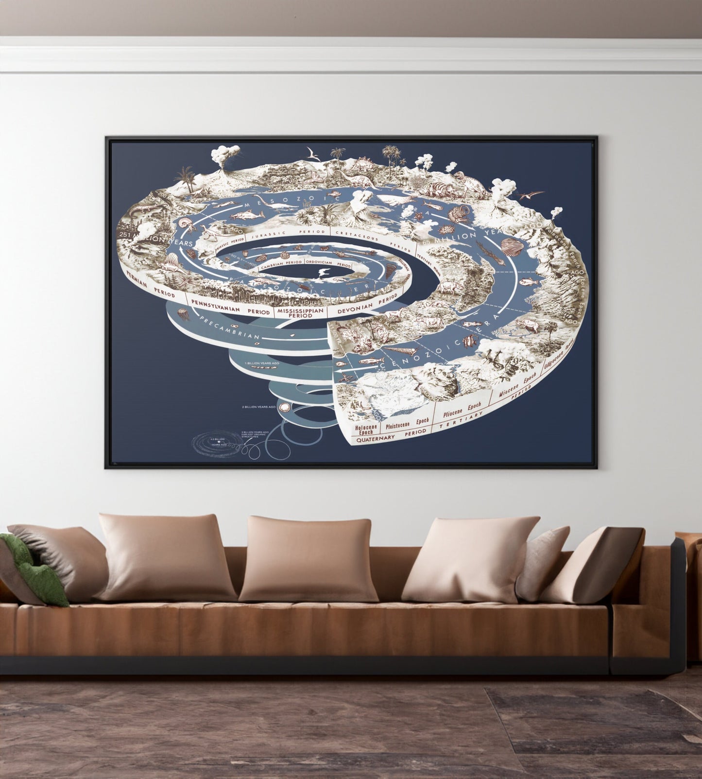 Geological Time Scale Spiral Painting Print