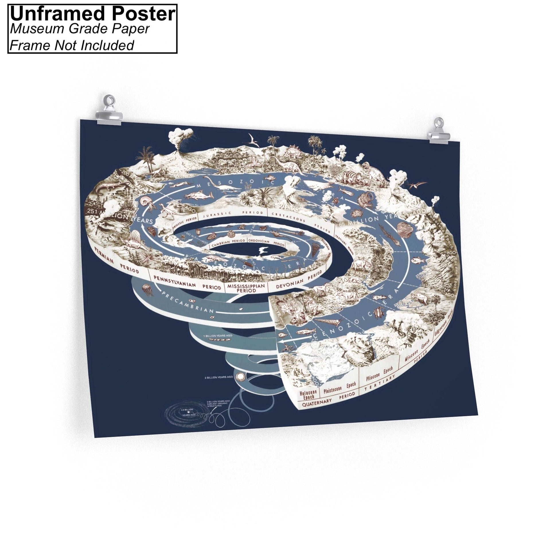 Geological Time Scale Spiral Poster